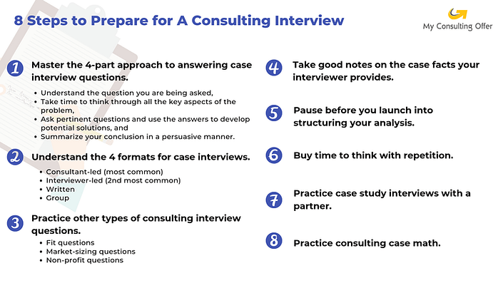 interview case study for project management