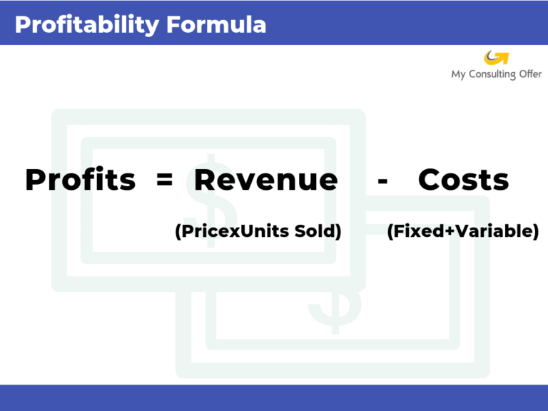 Consulting Tools For Case Study Interviews: Business Frameworks | My ...